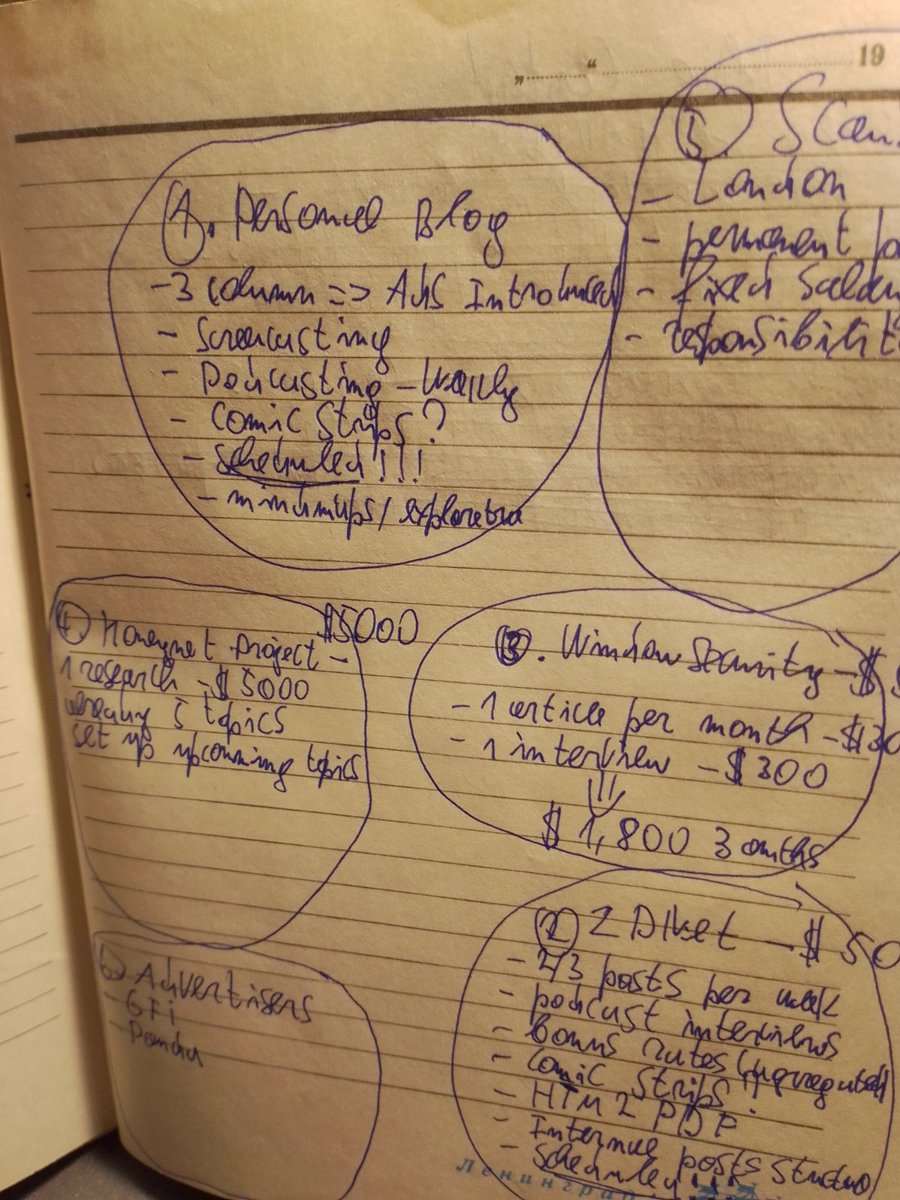 Notebook page 50