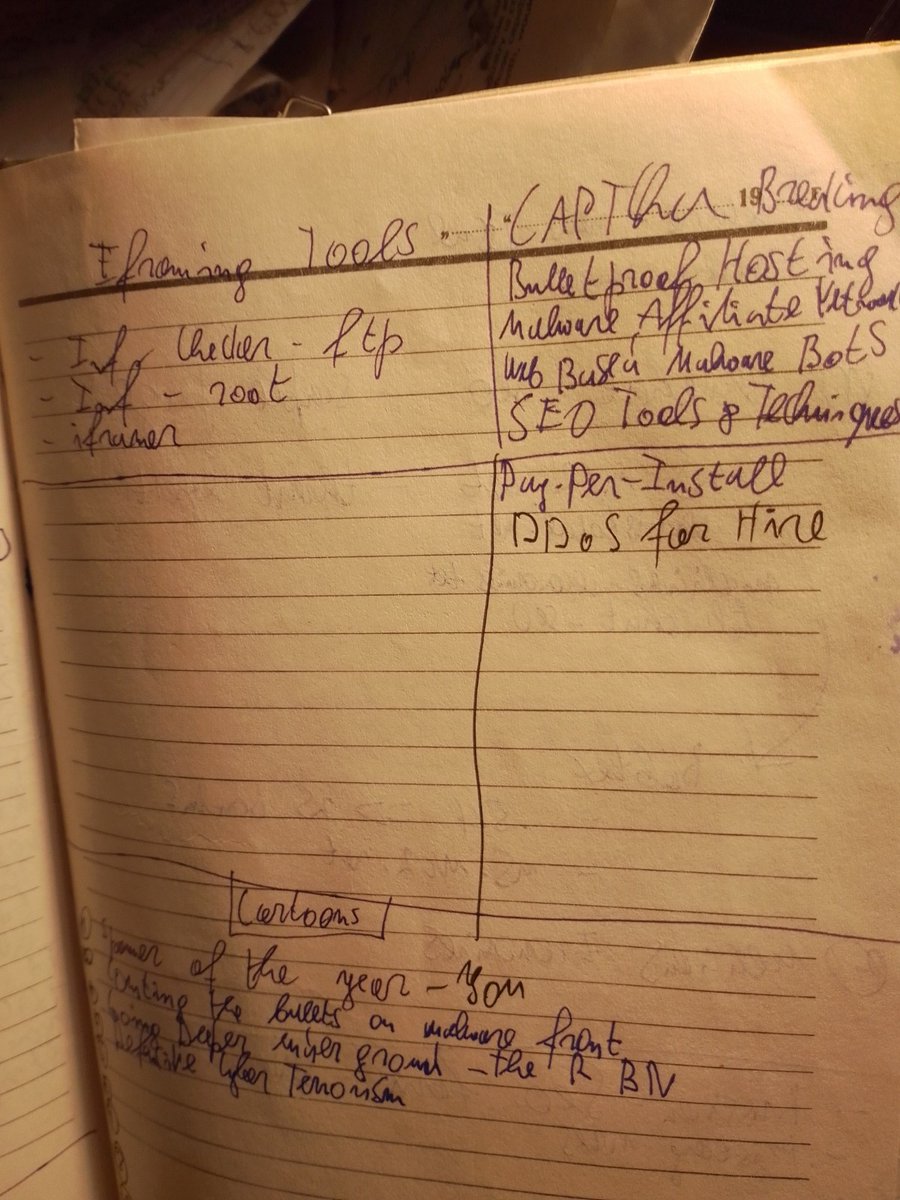 Notebook page 40