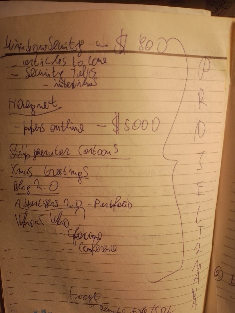 Notebook page 20 duplicate