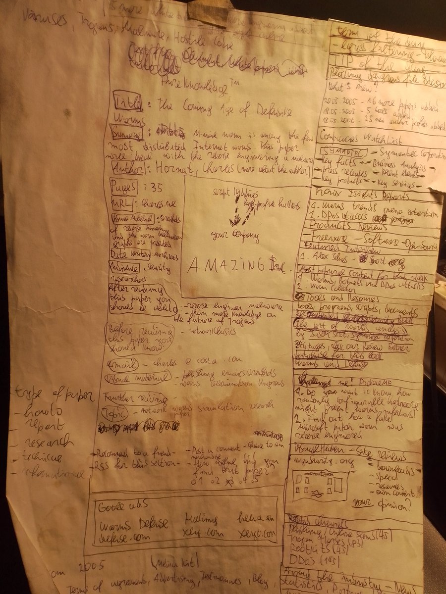 Notebook page 130 duplicate