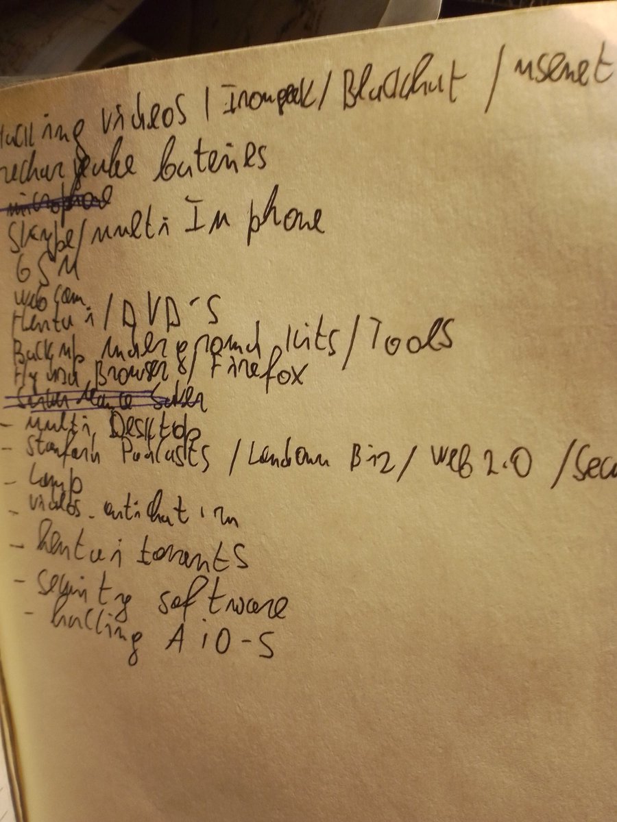 Notebook page 161 duplicate