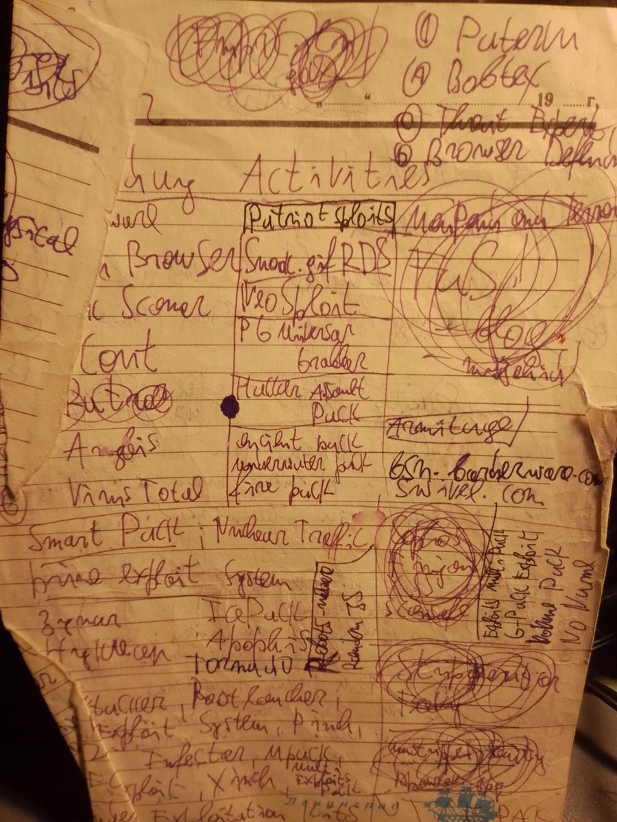 Notebook page 211 mining activities duplicate